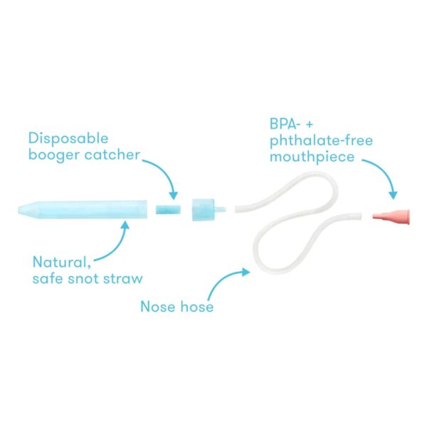 FridaBaby NoseFrida The Snotsucker with Travel Case, Easy Nasal Booger and Ear Cleaner, Gentle Nose Cleaner Suction, Aspirator for Sinus Congestion Relief, for Newborns/Infants