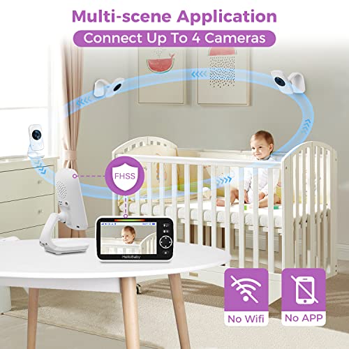 Baby Monitorhellobaby Remote Pan Tilt Zoom Baby Monitor With Camera And Audionight Version Temperature Sensor 2 Way Audioclock Alarmdigital Zoom1000 Ft 50 4