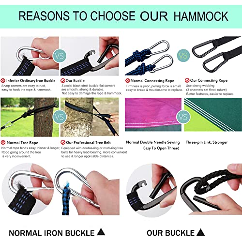 Hammock Camping Portable Single Hammocks For Outdoor Hiking Travel Backpacking 210d Nylon Hammock Swing For Backyard Garden 55 W108 L Blue Sky Blue 2