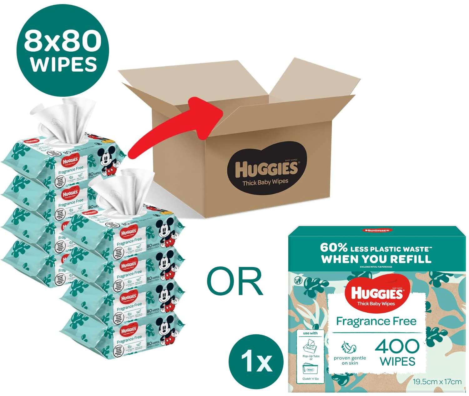 Huggies Brand Best Baby Wipes For Newborns Wipes For You And Your Little One Fragrance Free 7