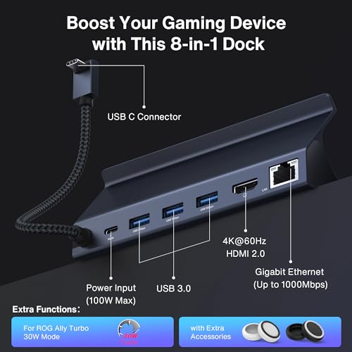 Ivanky 8 In 1 Docking Station For Asus Rog Ally X Valve Steam Deck Oled Lenovo Legion Go Msi Claw Rog Alloy Stream Deck Dock Hub With Hdmi 4k@60hz 1gbps Ethernet 3usb A 30 100w Usb C Charge 2