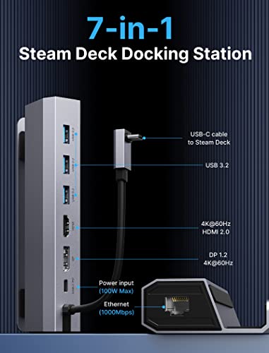 Jsaux Docking Station For Steam Deck 7 In 1 Steam Deck Dock With Hdmi 4k@60hz Displayport Gigabit Ethernet 3 Usb A 30 And Usb C Charging Port Compatible With Rog Ally Valve Steam Deck Hb0702 2