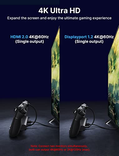 Jsaux Docking Station For Steam Deck 7 In 1 Steam Deck Dock With Hdmi 4k@60hz Displayport Gigabit Ethernet 3 Usb A 30 And Usb C Charging Port Compatible With Rog Ally Valve Steam Deck Hb0702 3