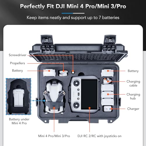 Lykus Titan Mm410 Waterproof Hard Case For Dji Mini 4 Pro Mini 3 Pro And Dji Rc 2 Rc Rc N2 N1 Support 7 Batteries And Rc Lanyard Case Only 2