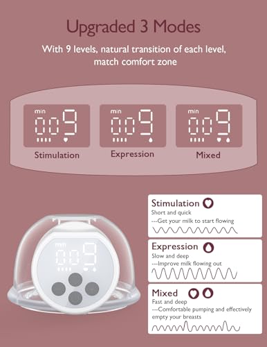 Momcozy Hands Free Breast Pump S12 Pro 2 Count 3