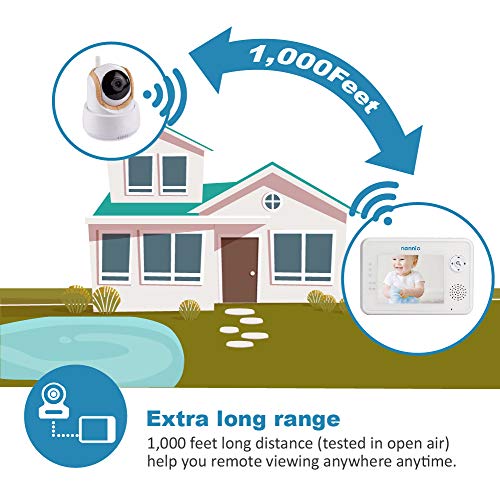 Nannio Comfy Video Baby Monitor With Camera Wooden Grain Camera 35 Baby Camera Monitor With Two Way Audio Night Vision Lullabies Power Saving Mode Baby Feeding Alert For Baby Pets Elderly 4