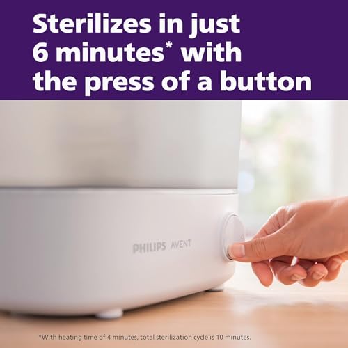 Philips Avent Electric Steam Steriliser Scf291 00 3