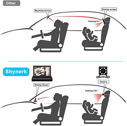 Shynerk Baby Car Mirror 43 Hd Night Vision Function Car Mirror Display Safety Car Seat Mirror Camera Monitored Mirror With Wide Crystal Clear View Aimed At Baby Easily Observe The Babys Move 2
