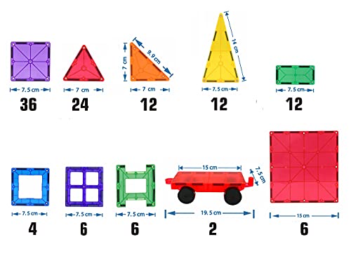 Steam Studio 120pcs Magnetic Tiles Including Two Cars Secured With Rivets Bpa Free Kids Toys Rainbow Colours Building Blocks Toddler Toys For Boys Girls Building Construction 4